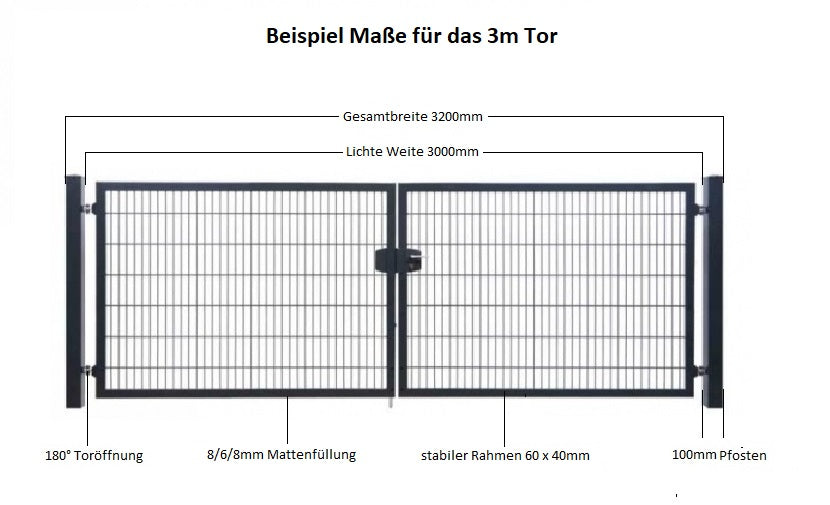 Multitor Premium, 2 - flügelig, Füllung 8/6/8 mm